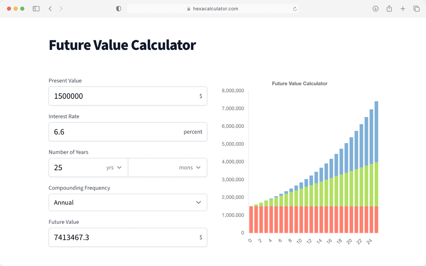 Landing Image Future Value Calculator