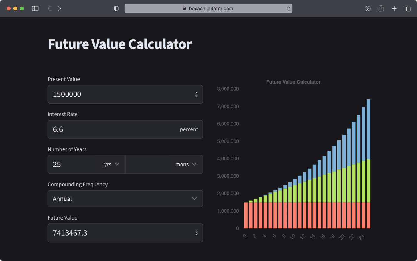 Landing Image Future Value Calculator