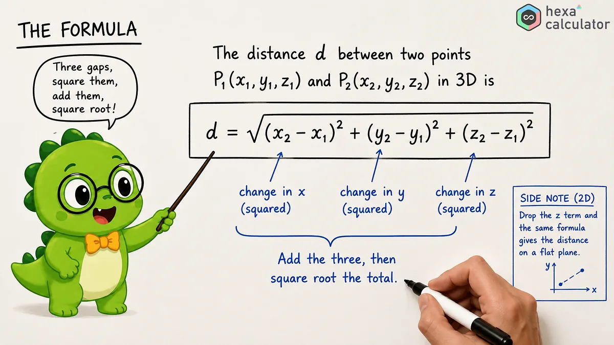3D Distance Formula