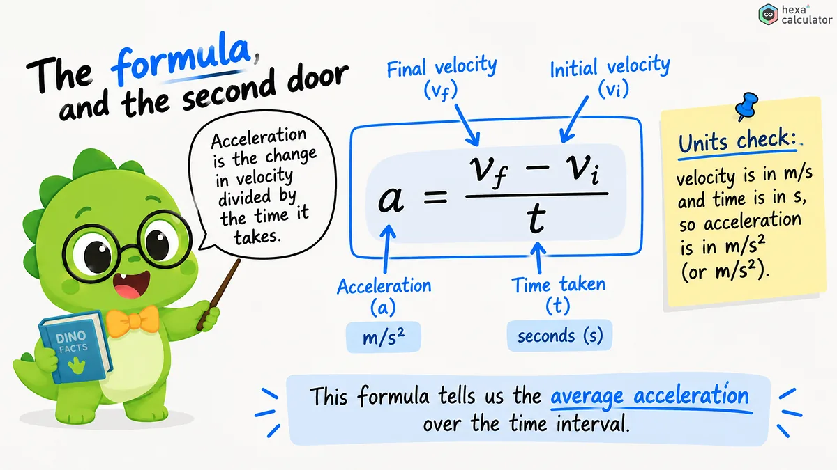 Acceleration Formula Acceleration Formula
