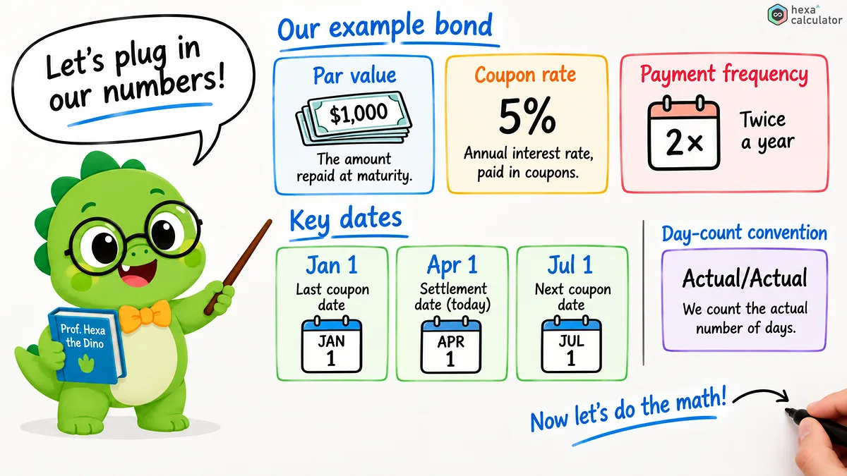 Accrued Interest Example 2 Accrued Interest Example 2