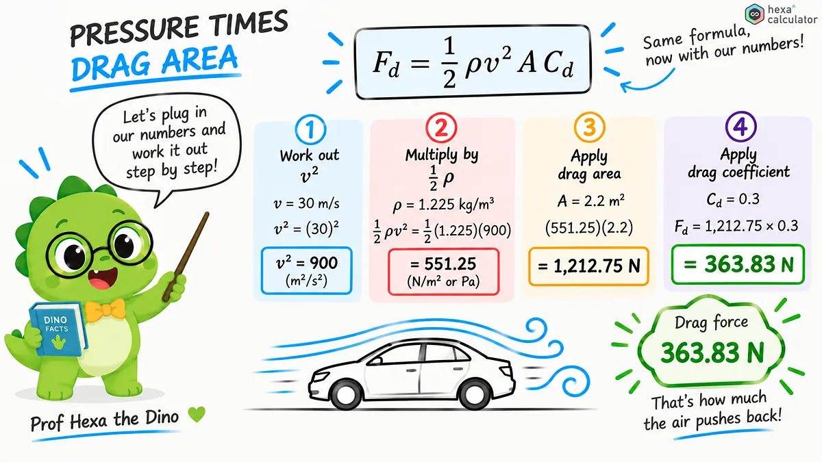 Aerodynamic Drag Example Calculation Aerodynamic Drag Example Calculation