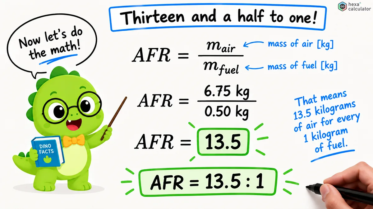 Air Fuel Ratio Example Calculation Air Fuel Ratio Example Calculation