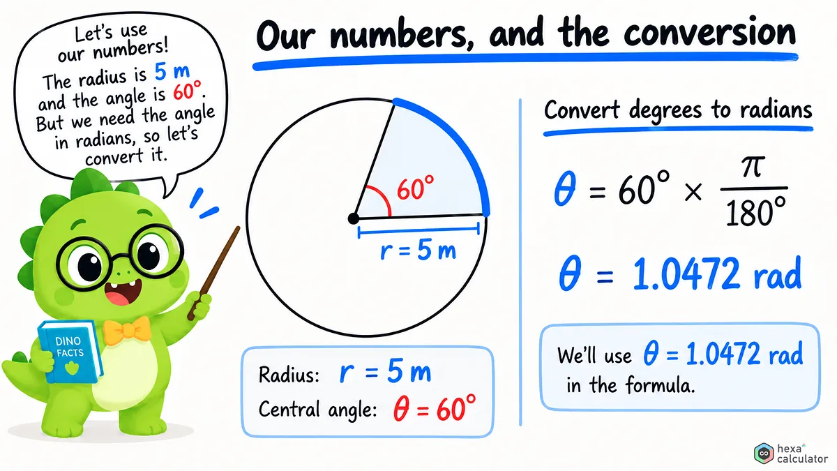 Arc Length Example
