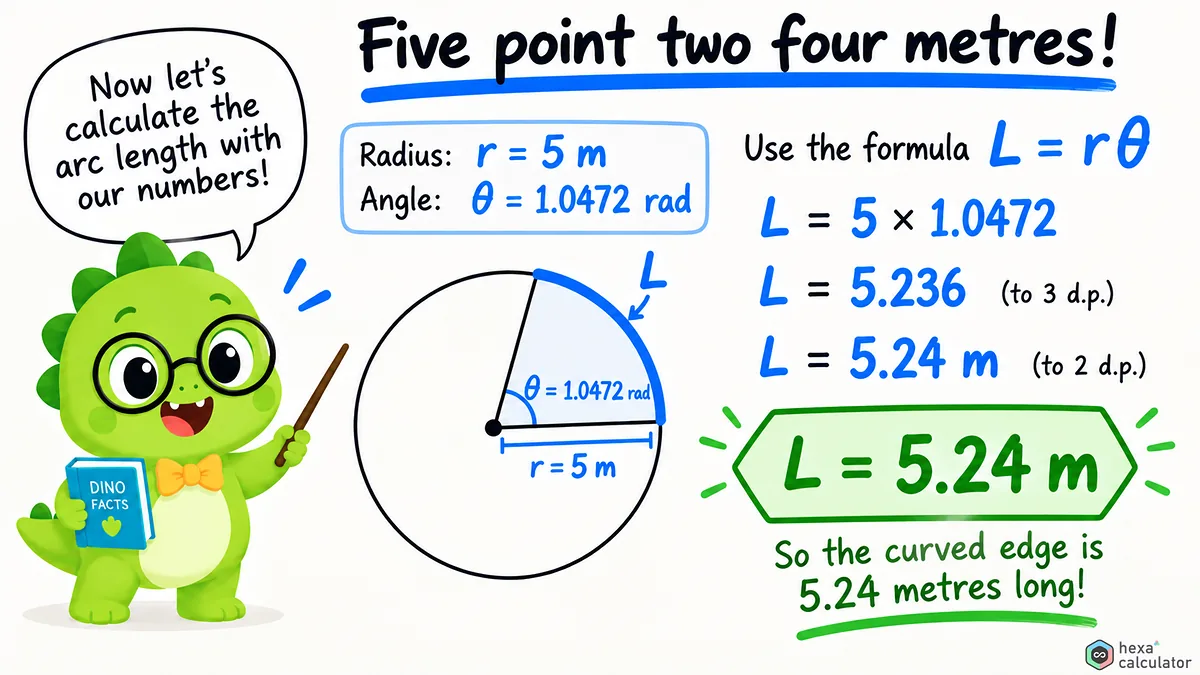 Arc Length Example
