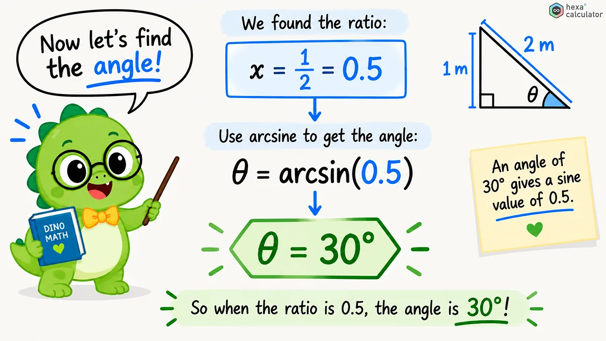 arcsin angle example arcsin angle example