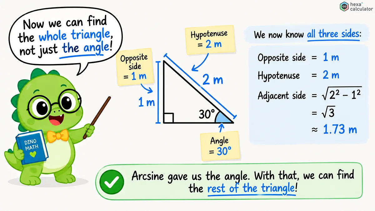 arcsin identity arcsin identity
