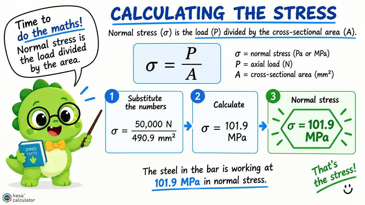 Axial Loading Example