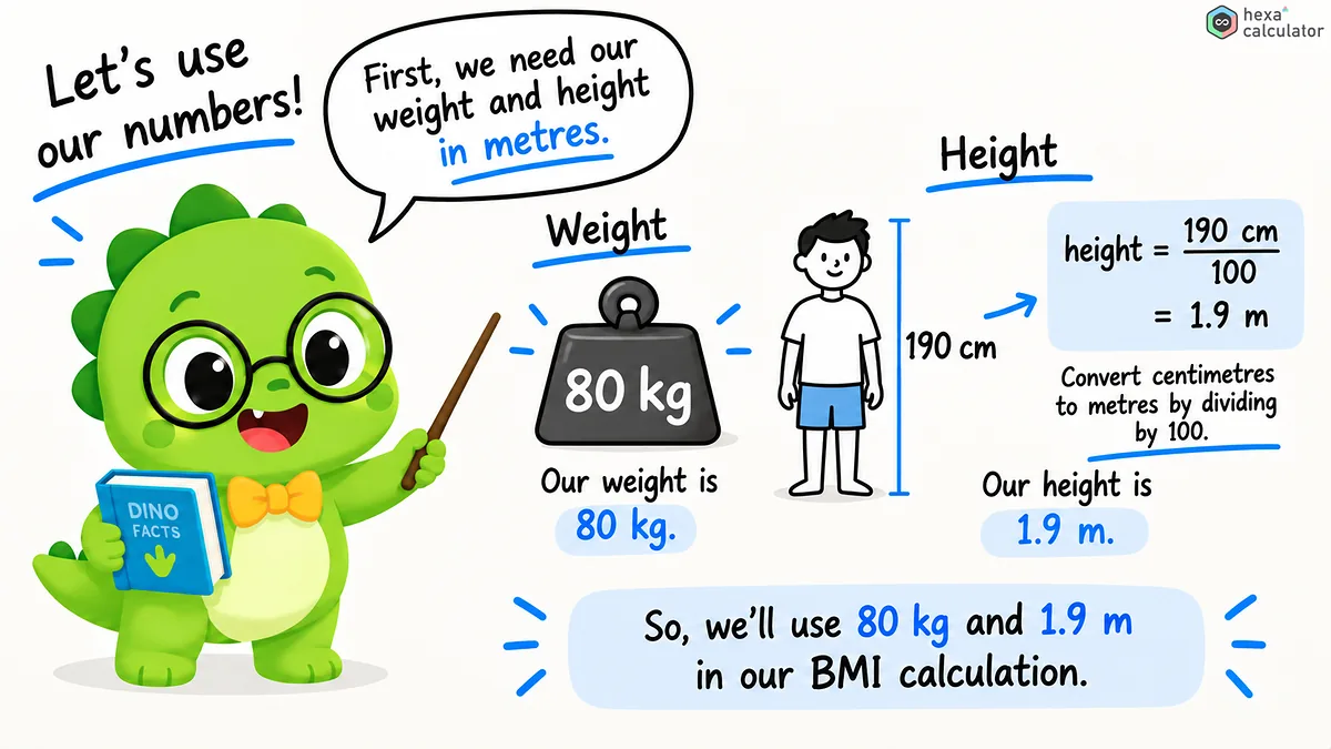 BMI Example BMI Example