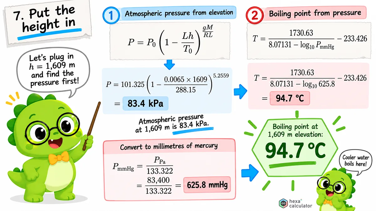 Boiling Point Calculation Boiling Point Calculation