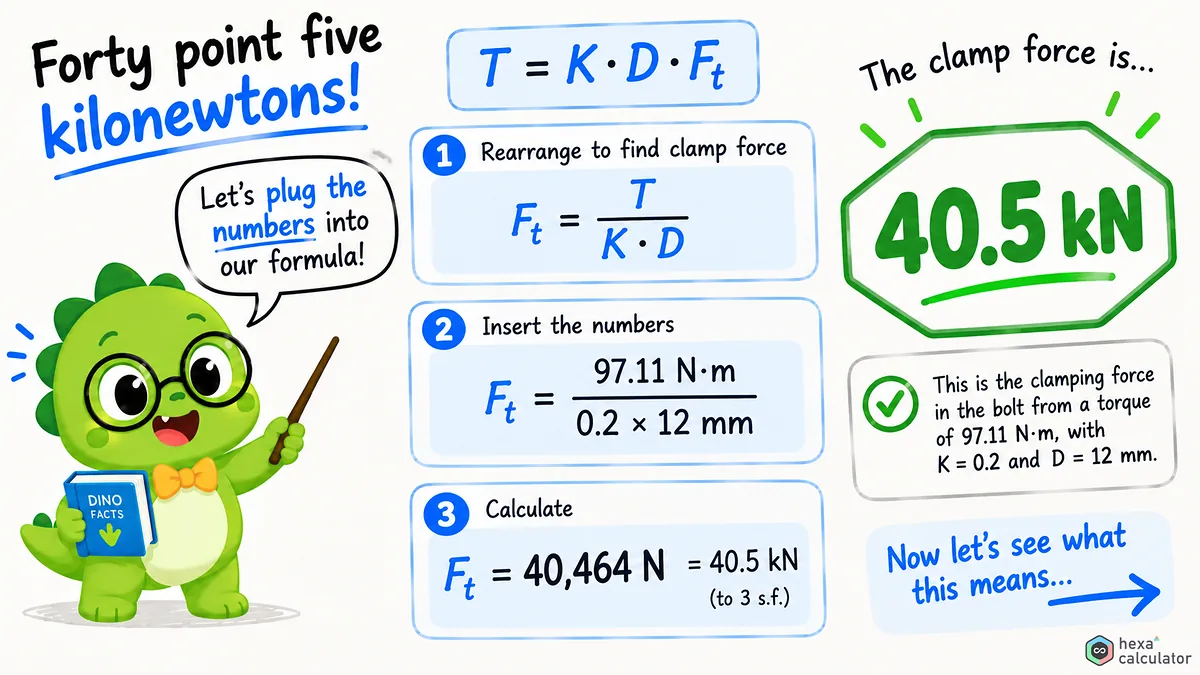 Clamp Force Calculations