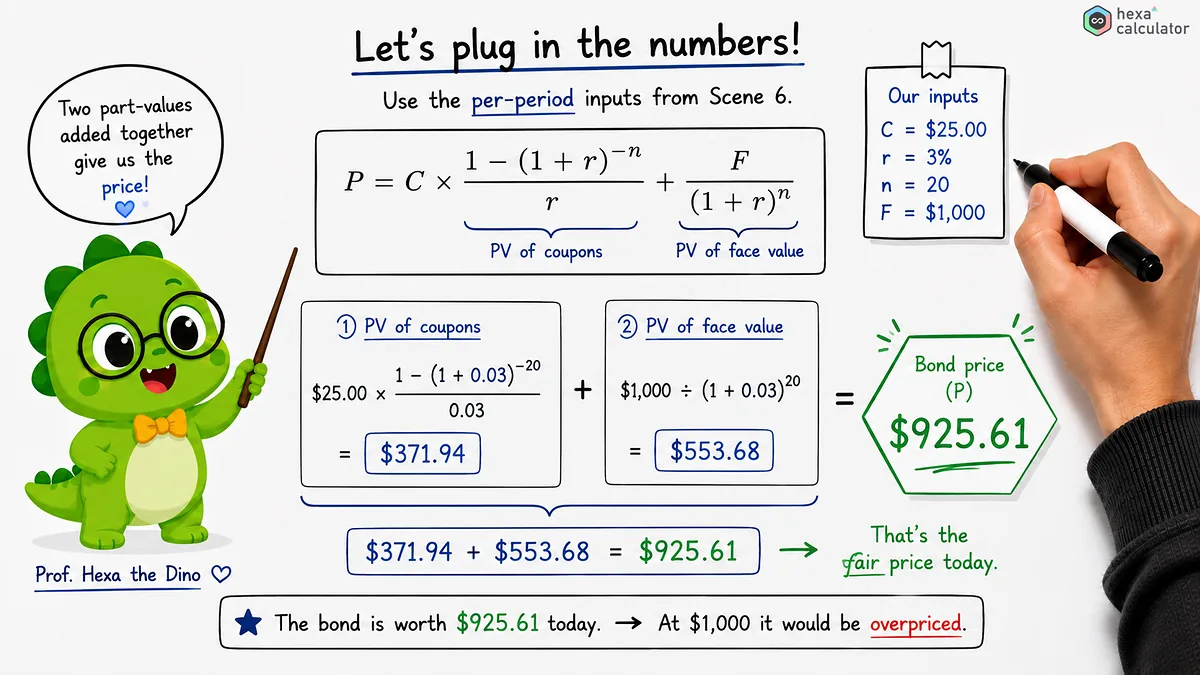 Bond Price Calculation Bond Price Calculation
