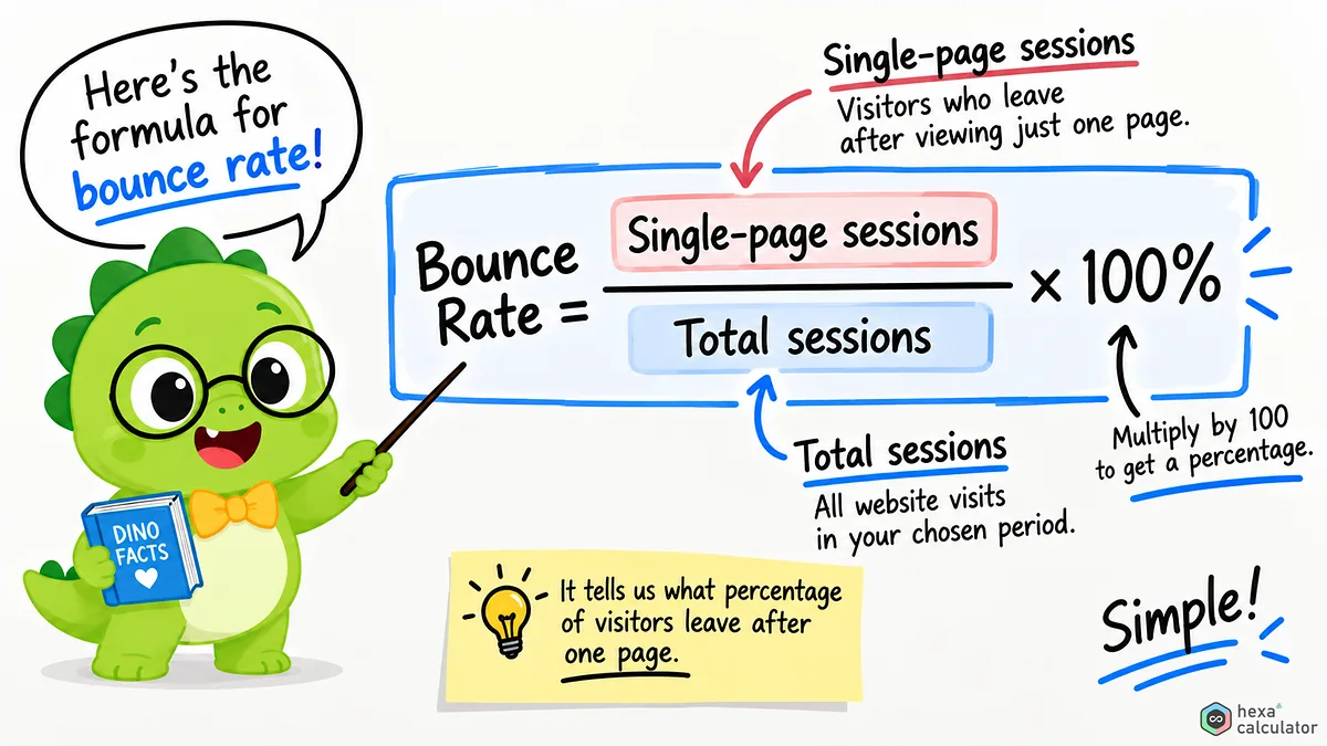 Bounce Rate Formula Bounce Rate Formula