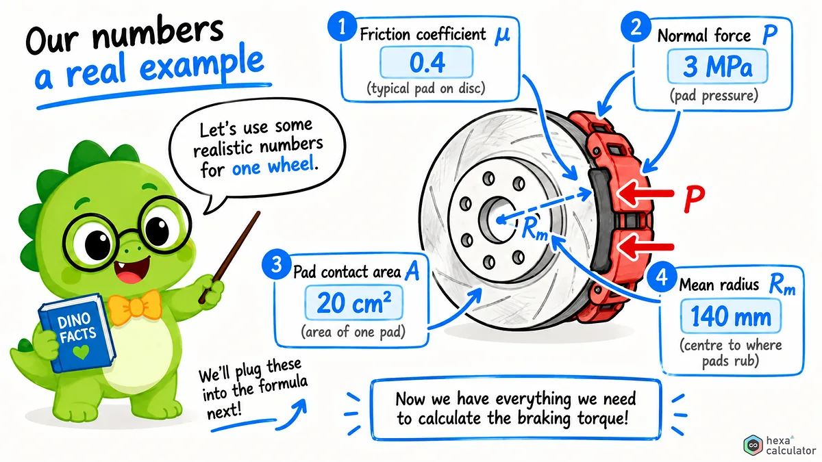 Braking Torque - Example