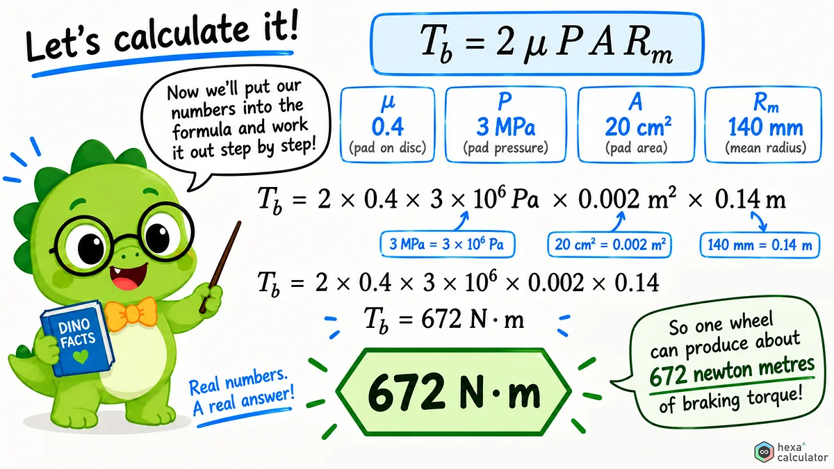 Braking Torque - Calculations