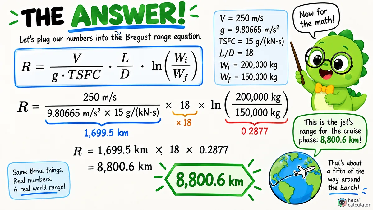 Breguet Range Calculations Breguet Range Calculations