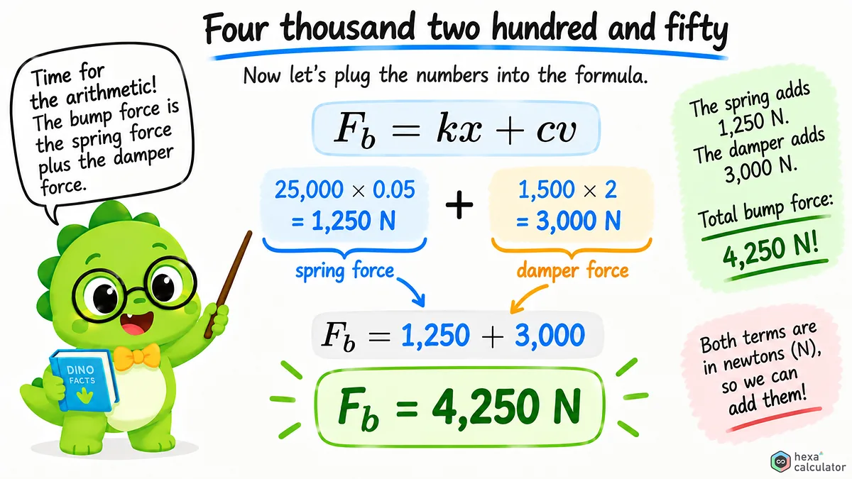 Bump Force Calculations