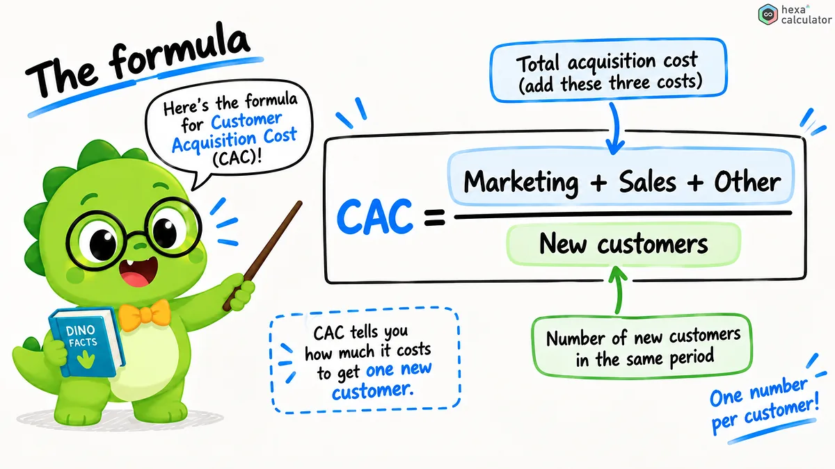 Customer Acquisition Cost - Formula Customer Acquisition Cost - Formula