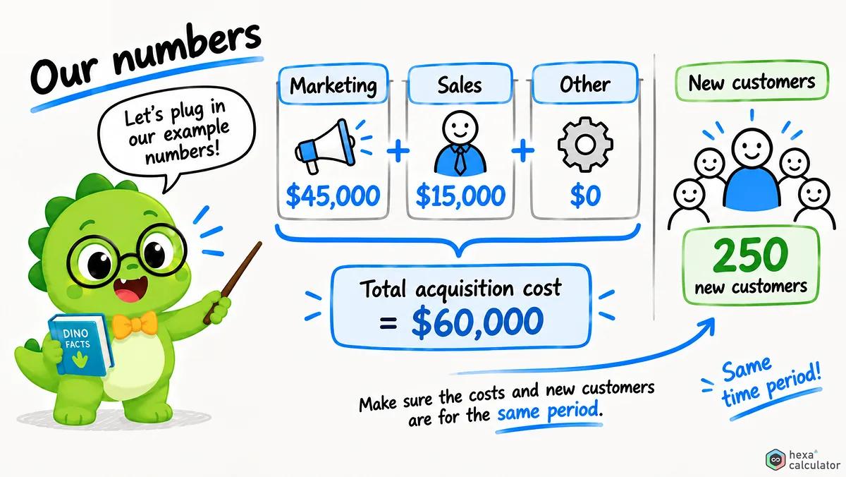 Customer Acquisition Cost - Example Customer Acquisition Cost - Example