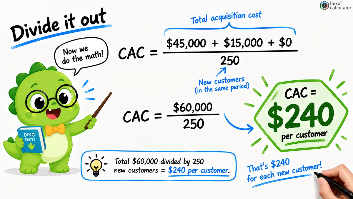 Customer Acquisition Cost - Calculations Customer Acquisition Cost - Calculations