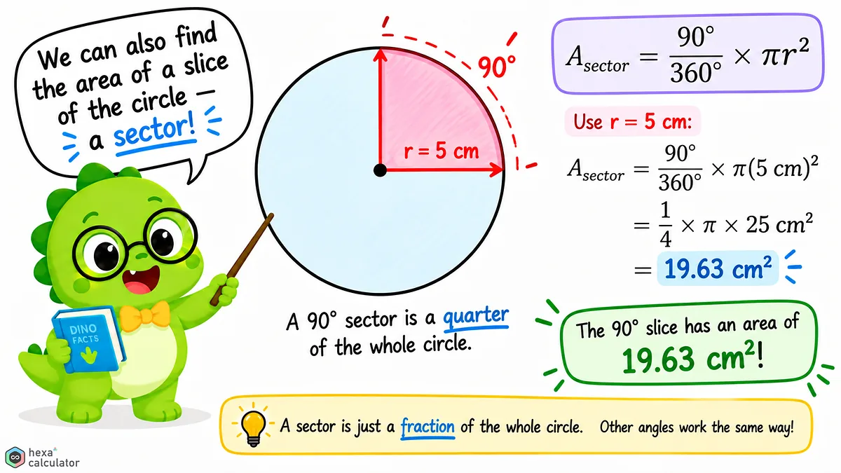 Circle Sector Area