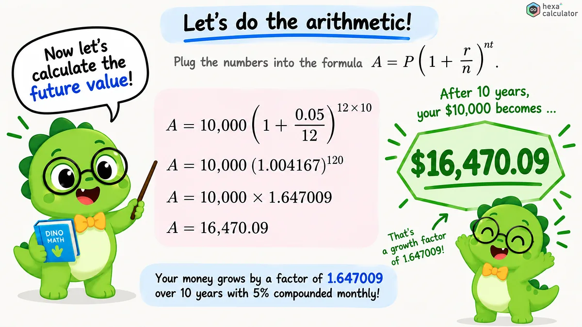 Compound Interest Calculation