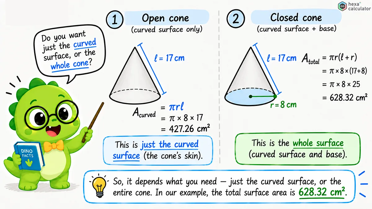 Cone Surface Area Calculations