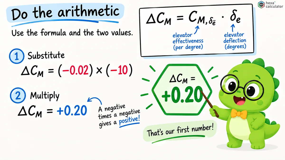 Control Authority Calculations