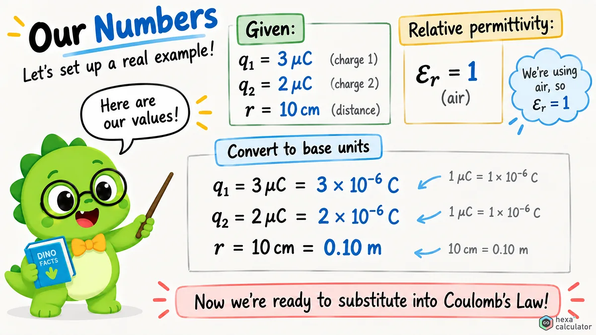 Coulomb's Law Example Coulomb's Law Example