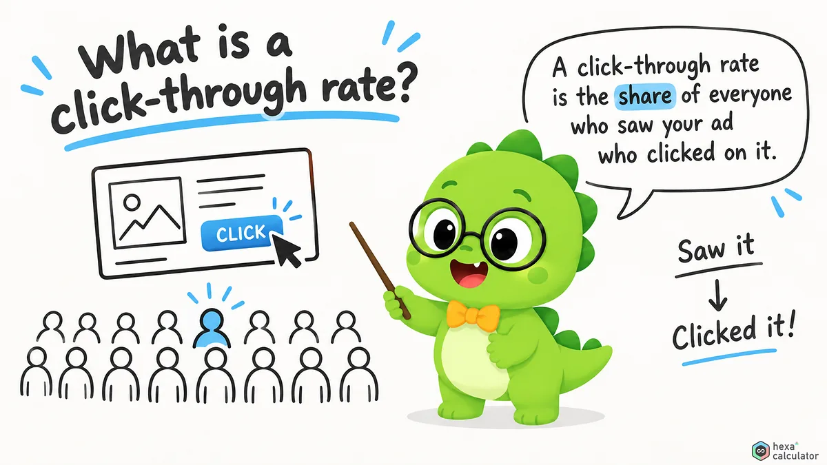Click-through rate Introduction