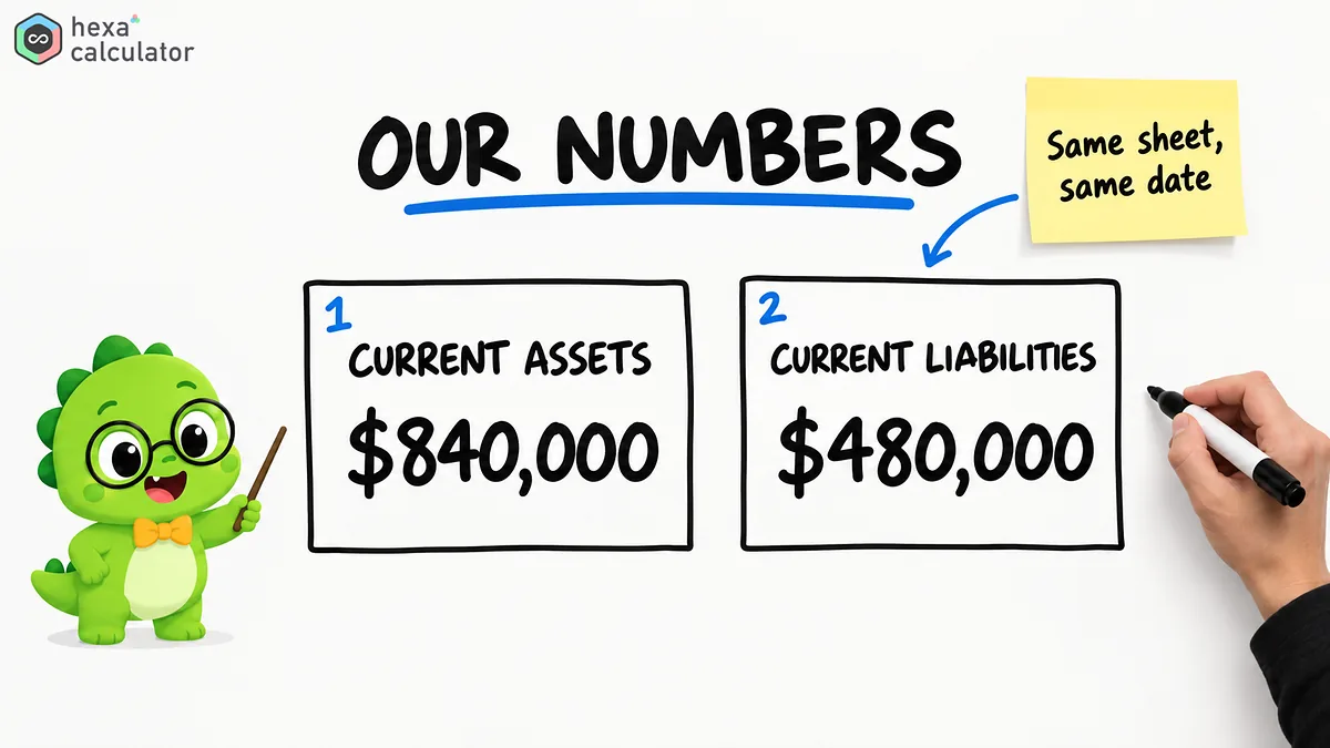 Current Ratio Example Current Ratio Example