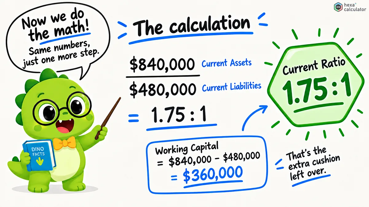 Current Ratio Calculations Current Ratio Calculations
