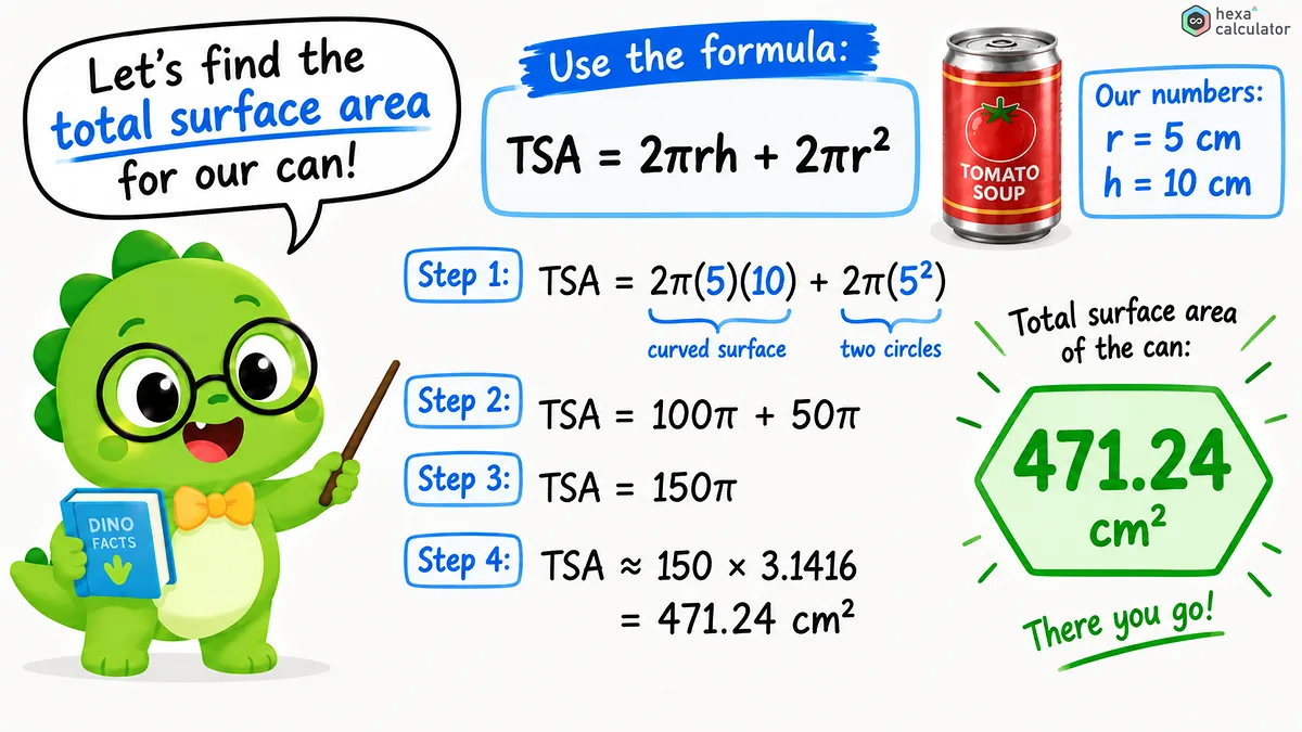 Cylinder Surface Area Calculations