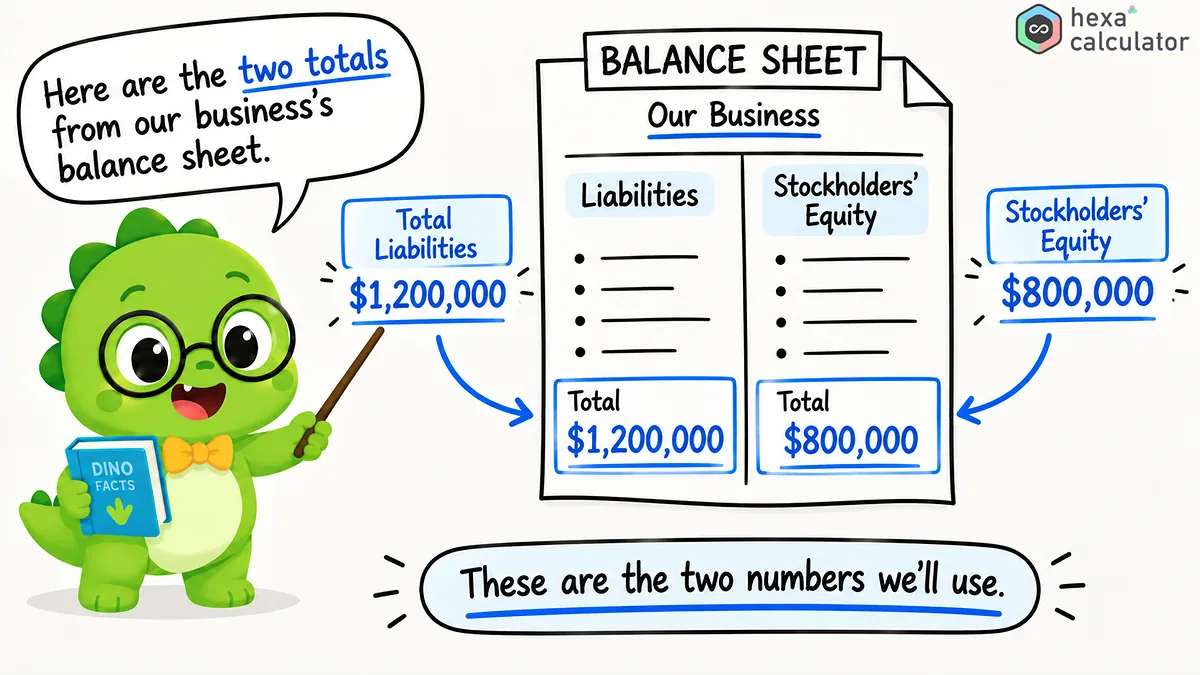 Debt-to-Equity on Balance Sheet