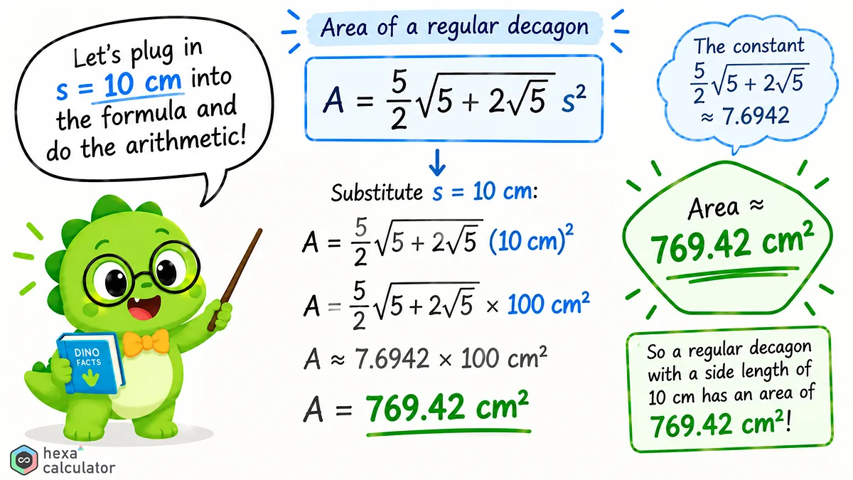 Decagon Area Calculation