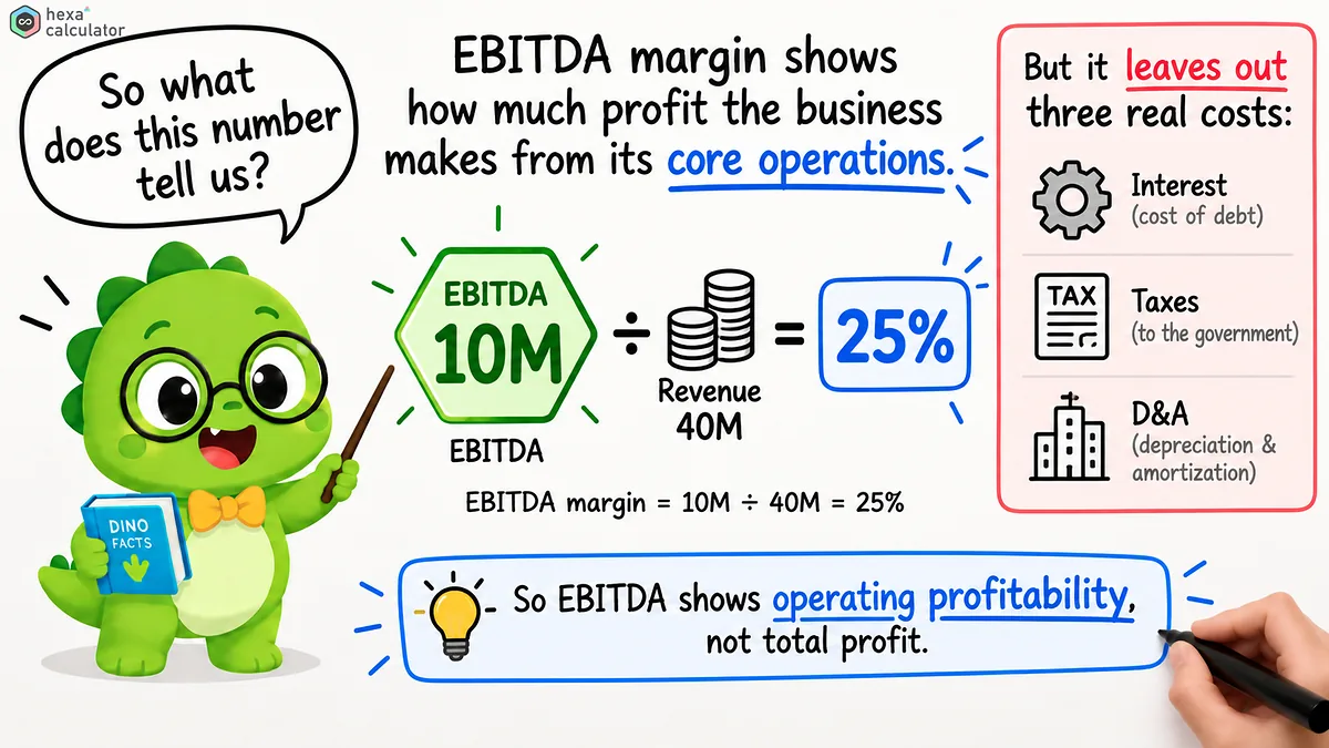 EBITDA - Uses EBITDA - Uses