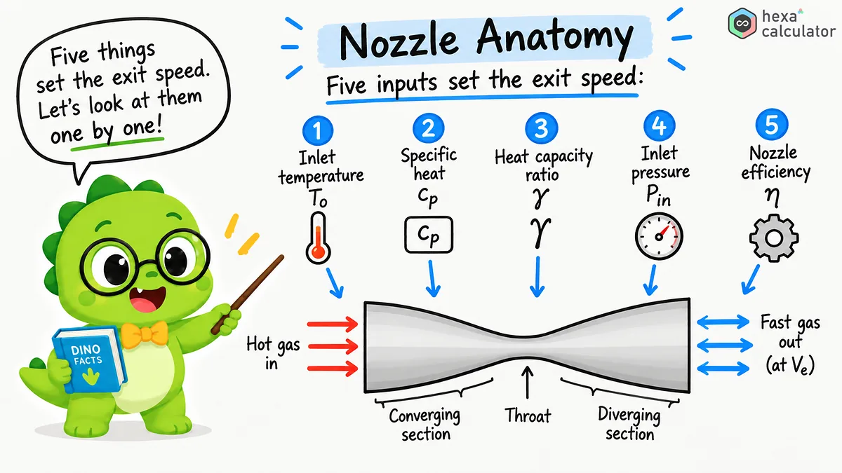 Exit Velocity - Explainer Exit Velocity - Explainer