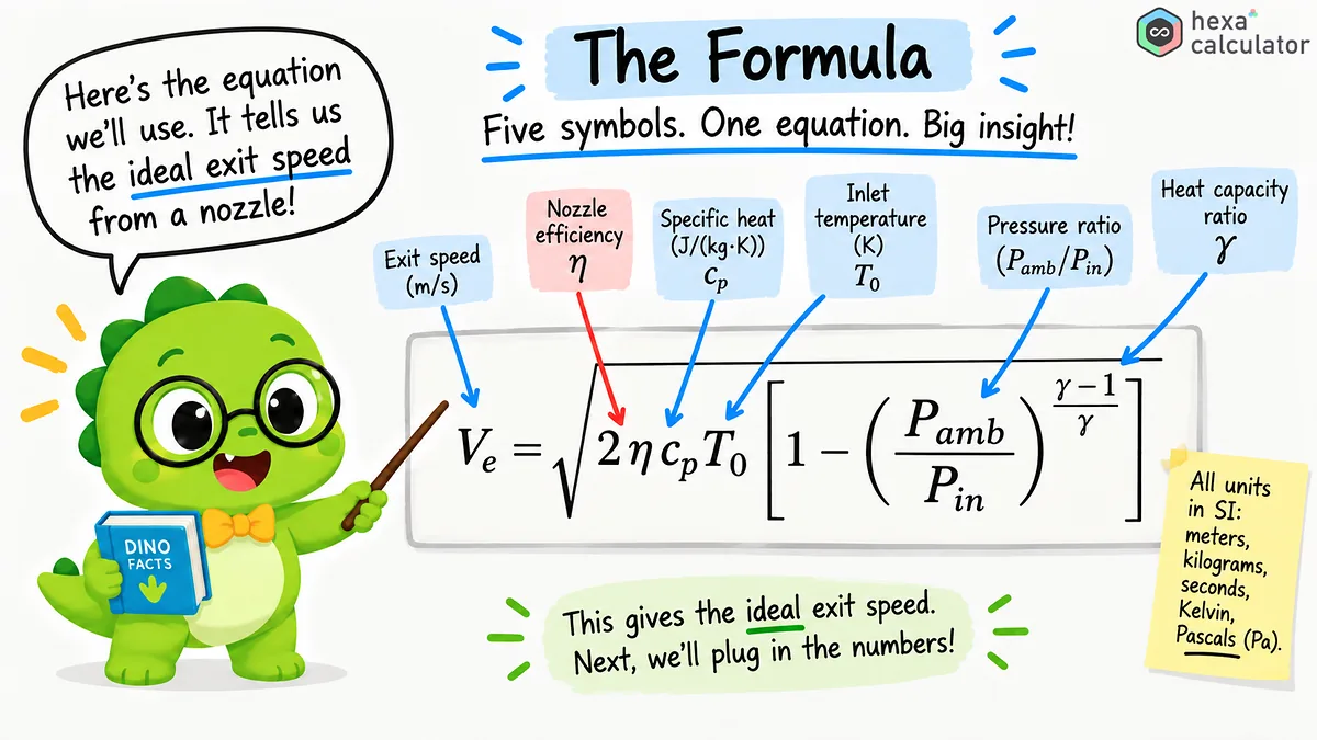 Exit Velocity - Formula Exit Velocity - Formula