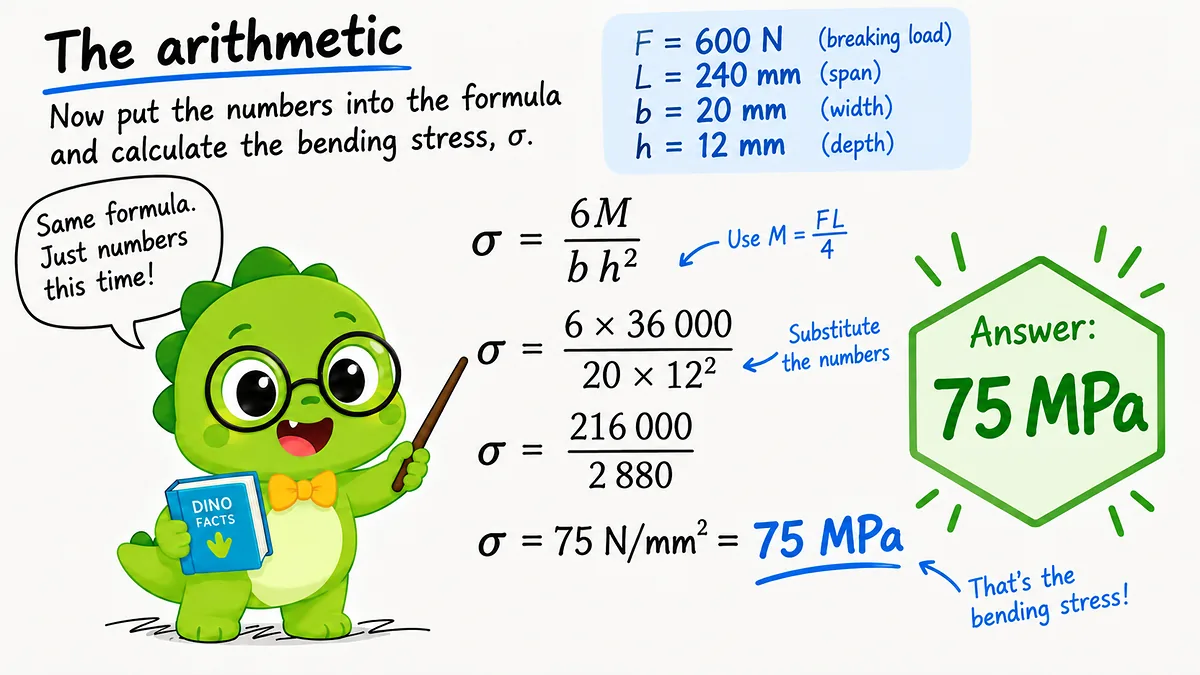 Flexure - Calculations Flexure - Calculations