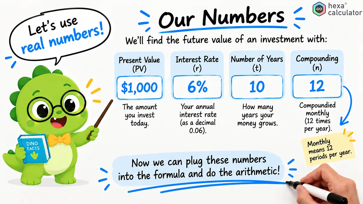 Future Value - Example Future Value - Example
