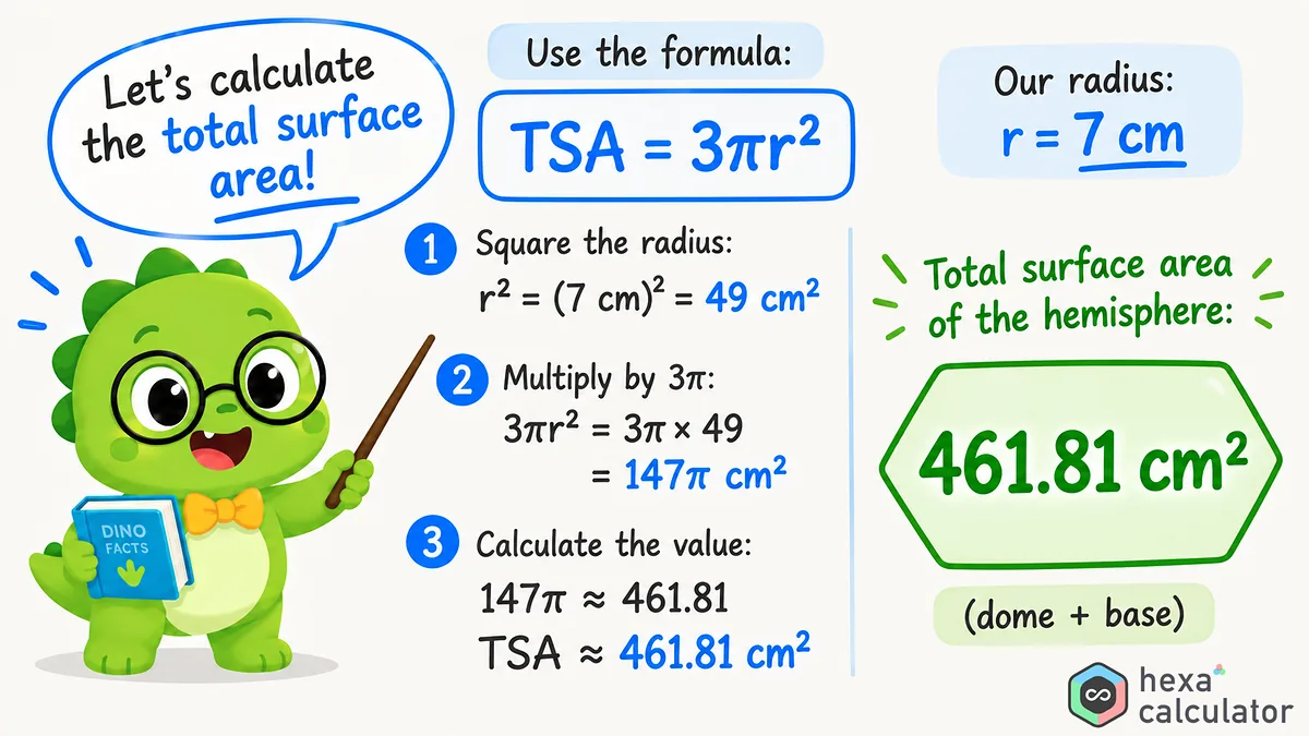 Hemisphere Surface Area - Calculation