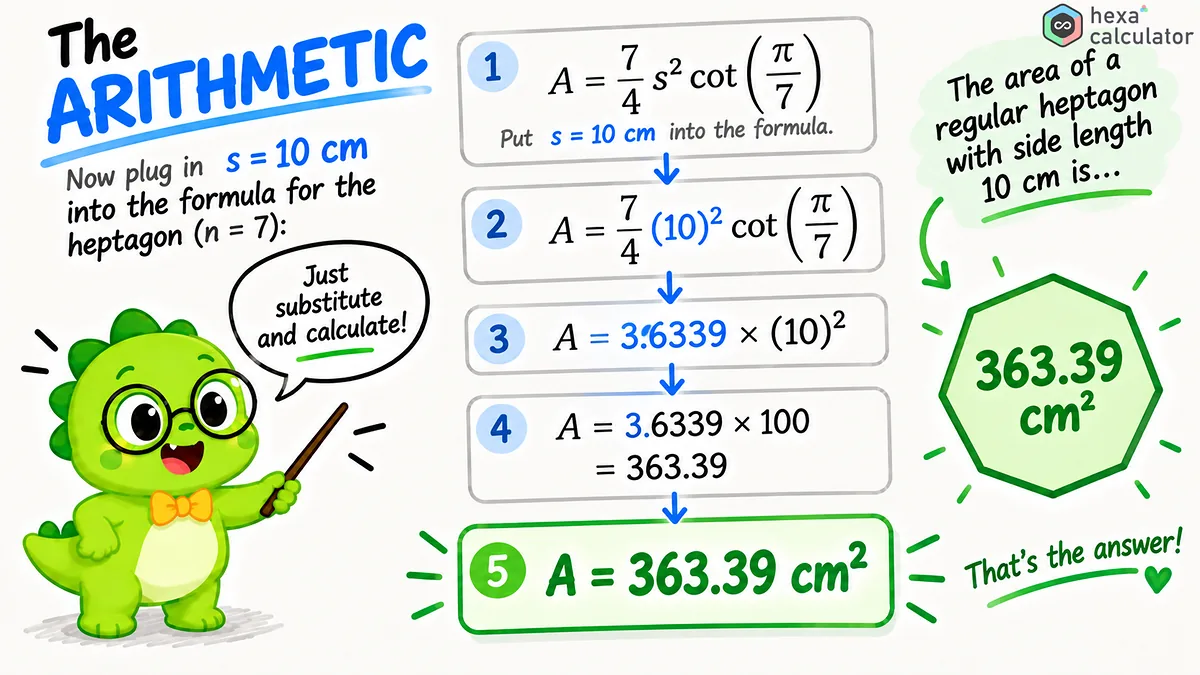 Heptagon Area Calculation Heptagon Area Calculation
