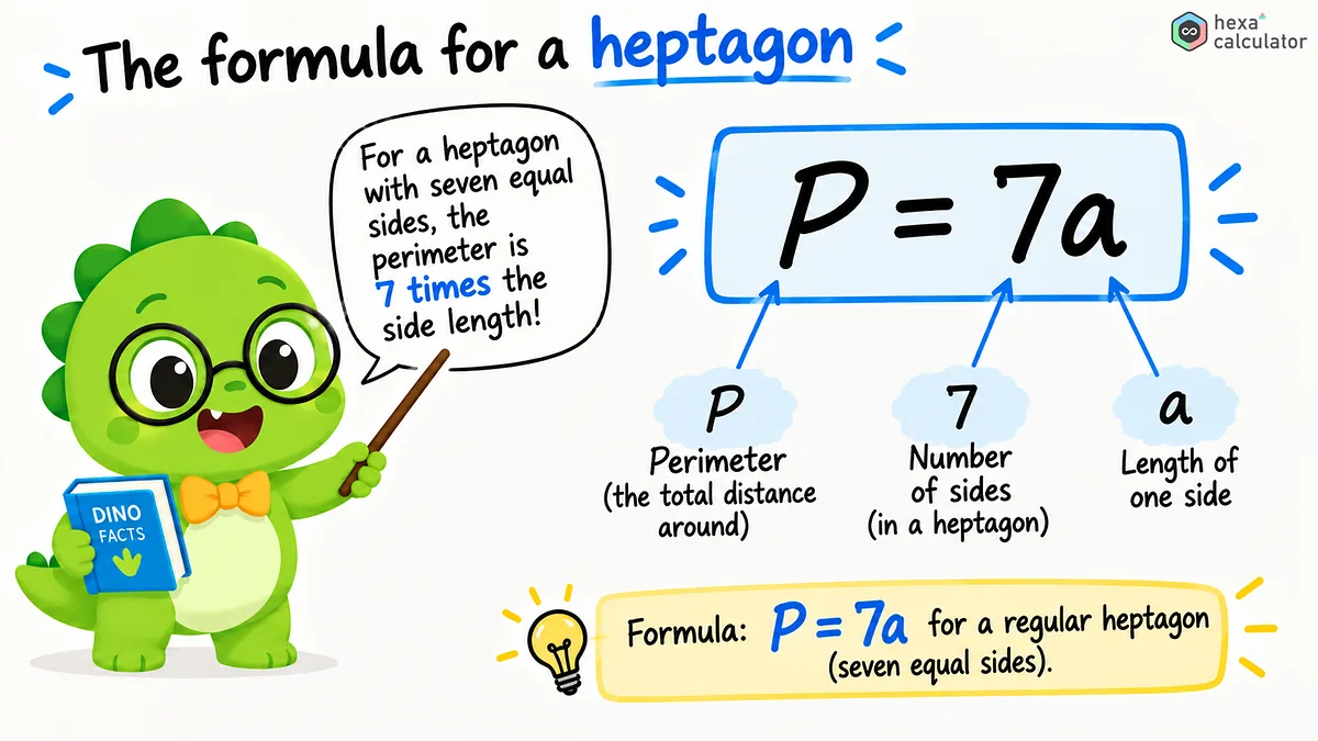 Heptagon Perimeter - Formula Heptagon Perimeter - Formula