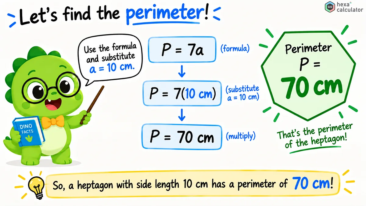 Heptagon Perimeter - Calculation Heptagon Perimeter - Calculation