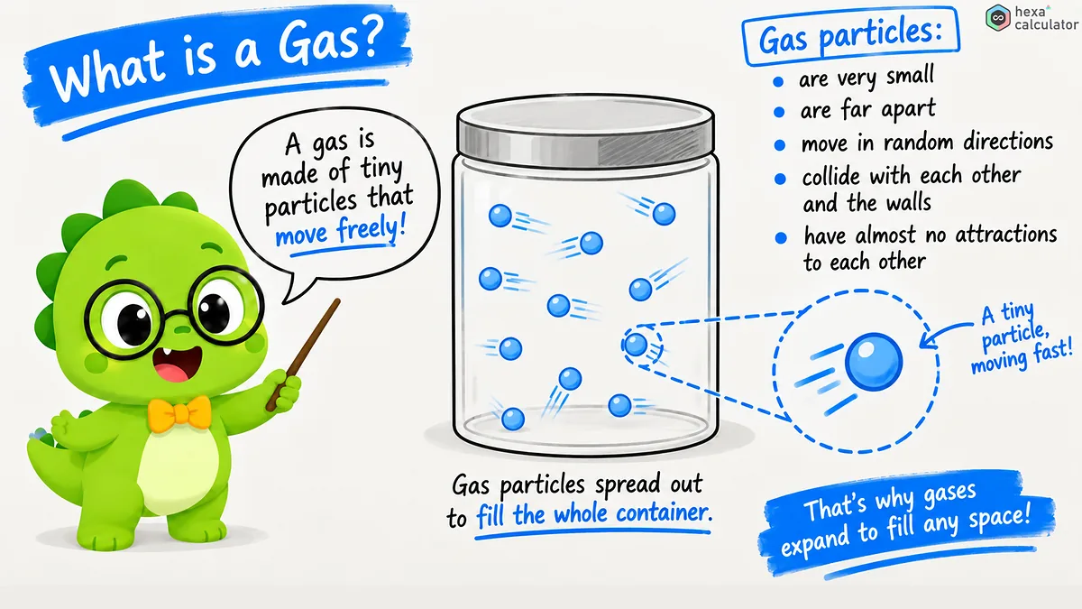 Ideal Gas Law - Introduction Ideal Gas Law - Introduction