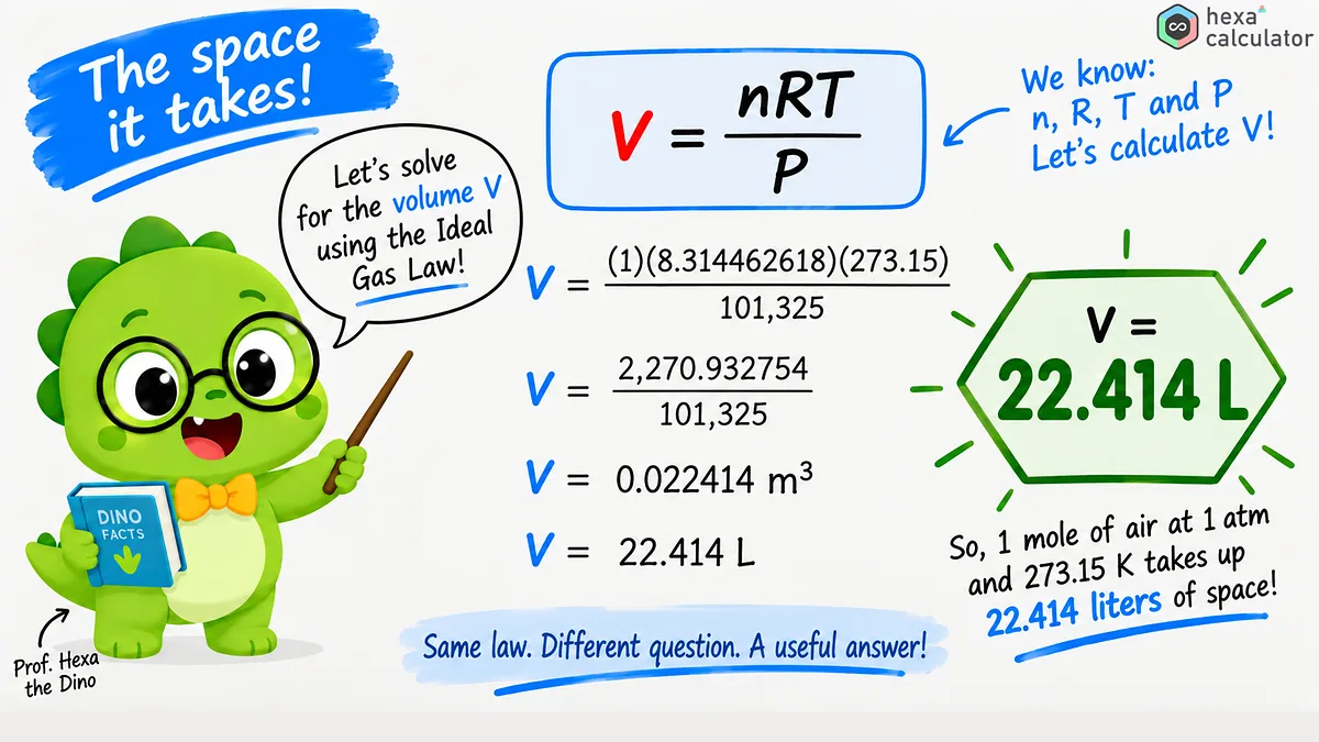 Ideal Gas Law - Calculation Ideal Gas Law - Calculation
