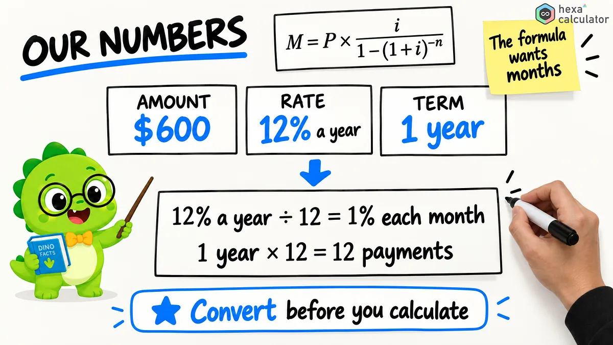 Loan Calculator - Example