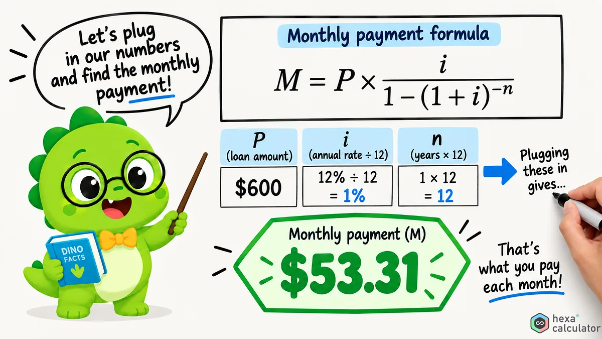 Loan Calculator - Calculation
