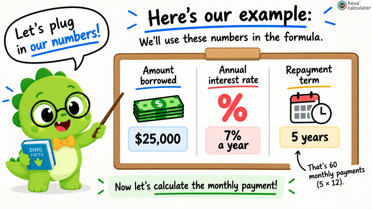 Loan Payment - Example