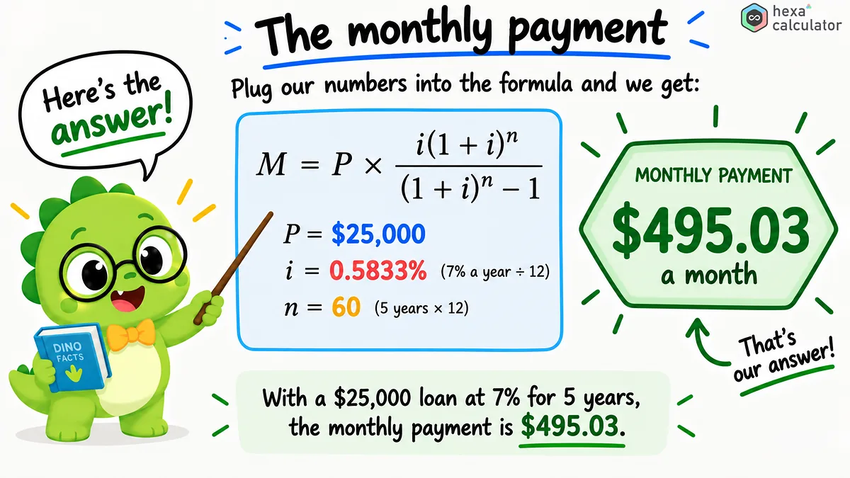 Loan Payment - Calculation